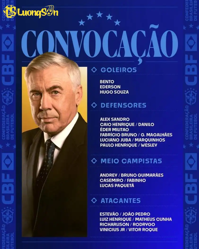 Danh sách triệu tập ĐT Brazil trong đợt FIFA Days tháng 11.