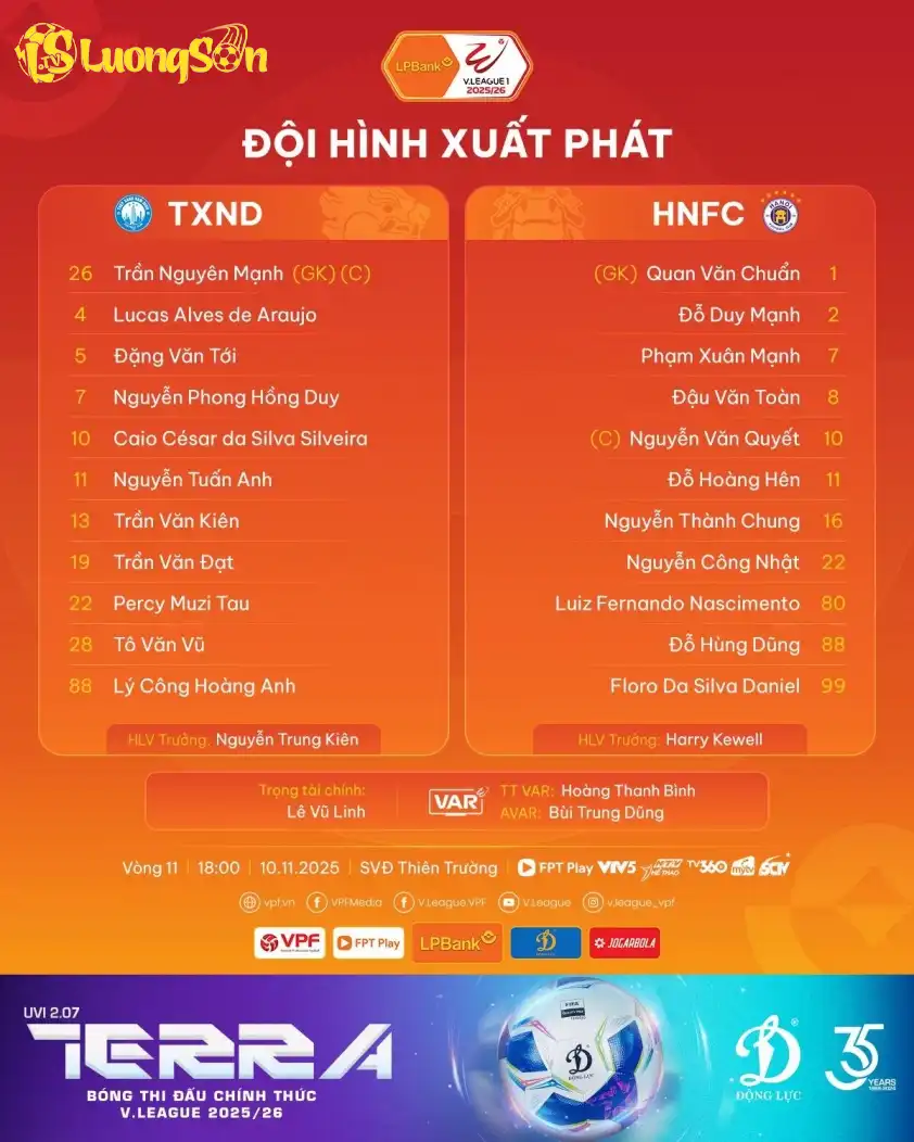 Đội hình ra sân Nam Định vs Hà Nội