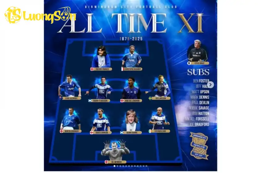 Đội hình hay nhất lịch sử Birmingham do fan bầu chọn